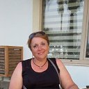 ���� �������, ������������� - ��������� 21 ������ 2022 � ������ ���� ����������