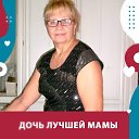 ���� Ma��, ������, 69 ��� - ��������� 13 ������� 2022 � ������ ���� ����������