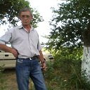 ���� Viktor, �������� - ��������� 28 ������ 2023 � ������ ���� ����������
