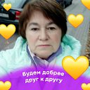 ���� �����, �����������, 71 ��� - ��������� 13 ������� 2022