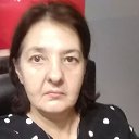  Svetlana, , 54  -  10  2022