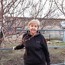 ���� ��������, ��������, 58 ��� - ��������� 18 ��� 2022 � ������ ���� ����������