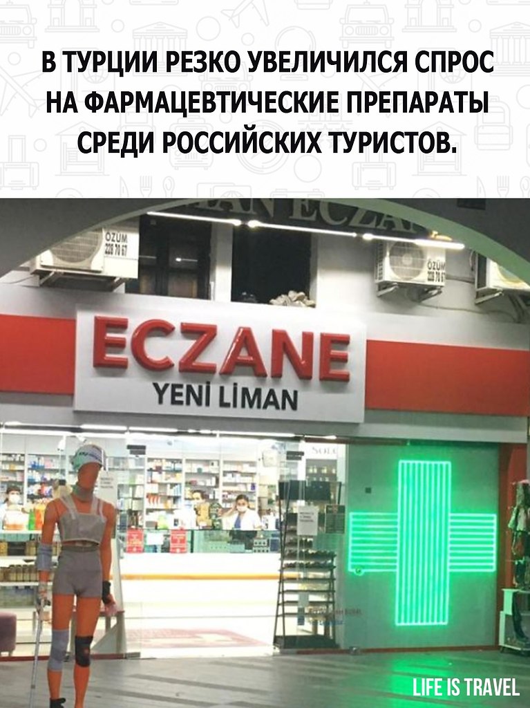 Аптеки Турция Купить Онлайн