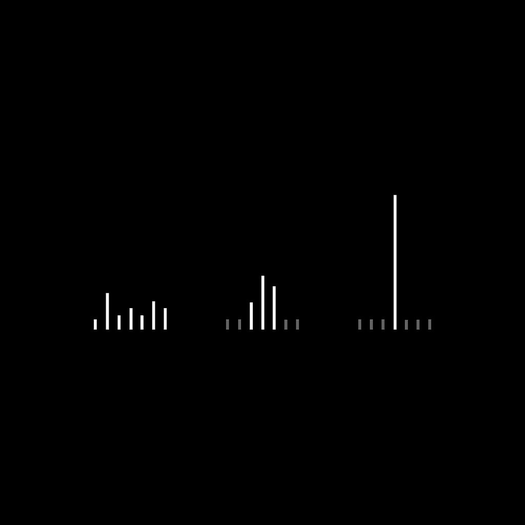 Visualise Value      ,   .   ... - 5