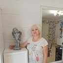 ���� ��������, ������ - ��������� 10 ����� 2022 � ������ ���� ����������