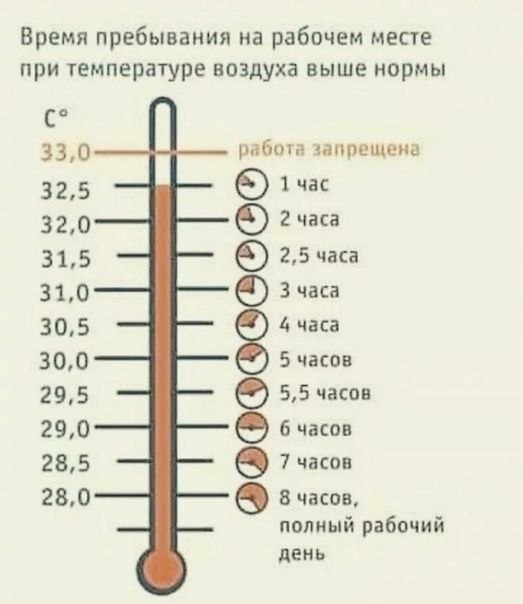  - 6  2022  21:19