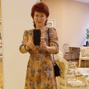 ���� ��������, �����-���������, 54 ���� - ��������� 17 ������� 2022 � ������ ���� ����������