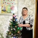 31.12.2022. ������� ������� ����. �� ������� ���� ����������