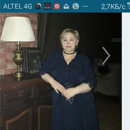 ���� ���, ���������, 66 ��� - ��������� 15 ���� 2022