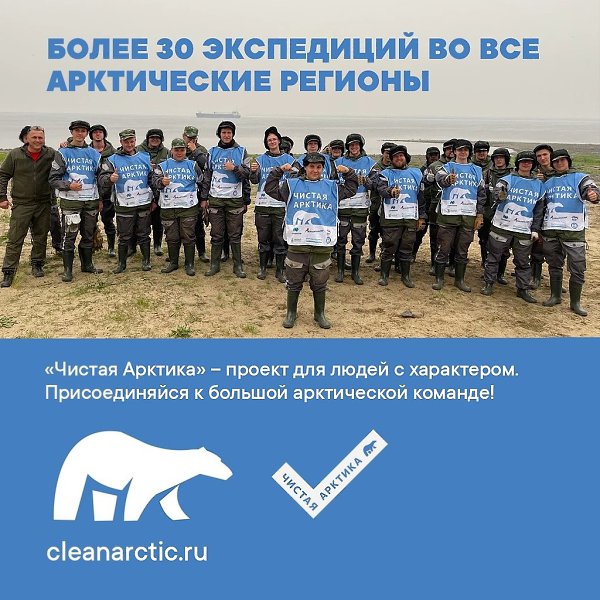 Волонтёры «Чистой Арктики» наводят порядок во всех арктических регионах. Тысячи волонтёров со всей ... - 6