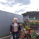 ���� ��������, ������ - ��������� 10 ����� 2022 � ������ ���� ����������