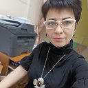 ���� Oksana, ���������� - ��������� 29 ����� 2022 � ������ ���� ����������
