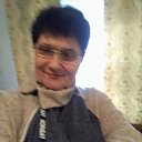 ���� �������, ������ - ��������� 13 ������� 2022