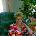 ���� ����, ������ - ��������� 12 ������� 2022