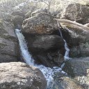 ���� �������, ������������ - ��������� 8 ��� 2022 � ������ ���� ����������