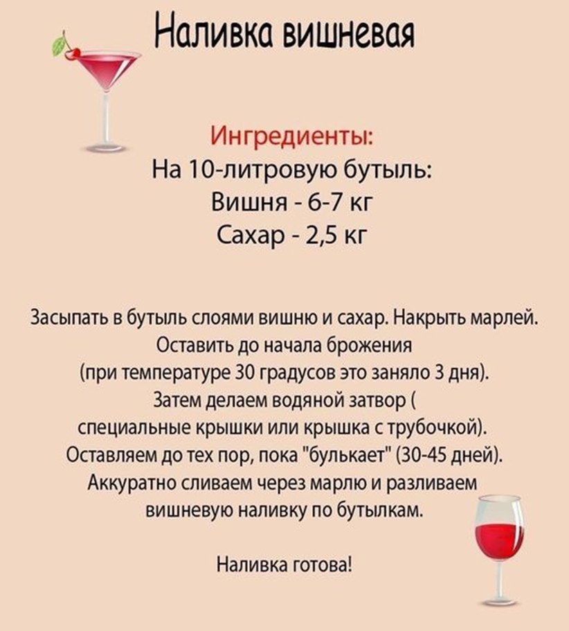   - 8  2022  19:23