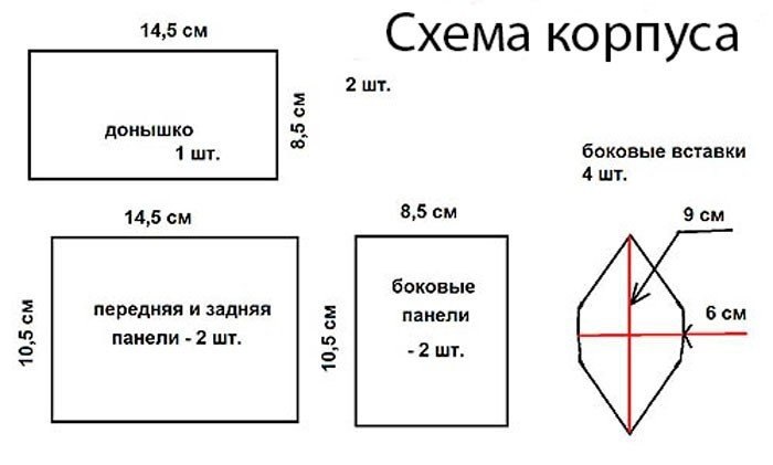 Сундучок-шкатулка из поздравительных открыток