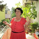 ���� ������, �������, 80 ��� - ��������� 6 ������� 2023 � ������ ���� ����������