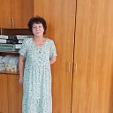 ���� �������, ��� - ��������� 14 ���� 2023 � ������ ���� ����������