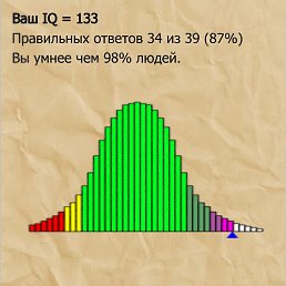  Valery, , 50  -  13  2023