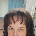 ���� ����, ������� - ��������� 2 ������ 2023 � ������ ���� ����������