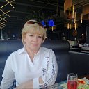 ���� �������, �����������, 65 ��� - ��������� 11 ���� 2023 � ������ ���� ����������