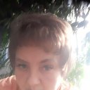 ���� ��������, ������ �������� - ��������� 3 ����� 2023 � ������ ���� ����������