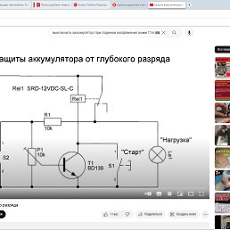 ���� ��������, ���������, 53 ���� - ��������� 12 �������� 2023