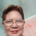  Lourdes Mangubat, , 66  -  18  2023