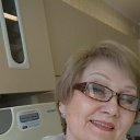 ���� ��������, ���������, 67 ��� - ��������� 27 ��� 2023 � ������ ���� ����������