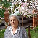  ,  -  5  2023   05.05.2023.     