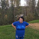 ���� �������, ��������� - ��������� 25 �������� 2023 � ������ ���� ����������