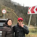 ���� ϸ��. �����������., ������ - ��������� 2 ������� 2023 � ������ ���� ����������