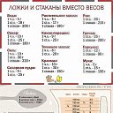 ���� �������, ������ - ��������� 4 ������� 2023 � ������ ������ ��������