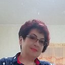 ���� �������, �������, 71 ��� - ��������� 13 ������� 2023