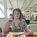 ���� 2022 �� ������� ���� ����������