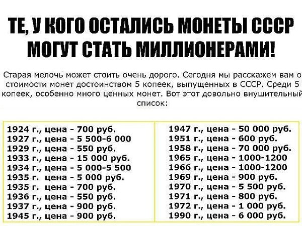 Те, у кого остались монеты СССР, могут стать миллионерами.Старая мелочь может стоить очень дорого. ...