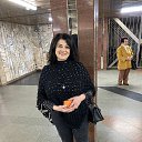 ���� �������, ������, 54 ���� - ��������� 15 ����� 2023 � ������ ���� ����������