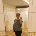 ���� �������, ��������, 55 ��� - ��������� 3 ���� 2023 � ������ ���� ����������
