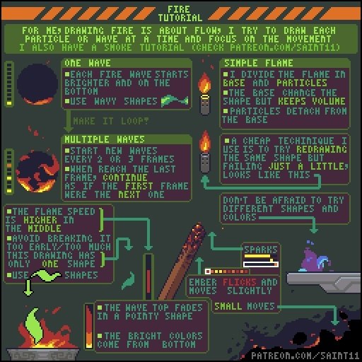 Pixel Art Tutorials.  GIF-  ,       ... - 7