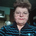 ���� �����, �������, 62 ���� - ��������� 17 ��� 2023 � ������ ���� ����������