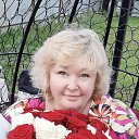 ���� ������, ����, 54 ���� - ��������� 12 ������� 2023 � ������ ���� ����������