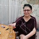 ���� �������, ���������, 66 ��� - ��������� 16 ������ 2023 � ������ ���� ����������