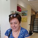 ���� ��������, ���������, 68 ��� - ��������� 28 ������� 2023 � ������ ���� ����������