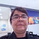 ���� Veraborisova, ���������, 63 ���� - ��������� 6 �������� 2023 � ������ ���� ����������