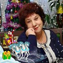���� ���������, ��������, 65 ��� - ��������� 21 ���� 2023 � ������ ���� ����������