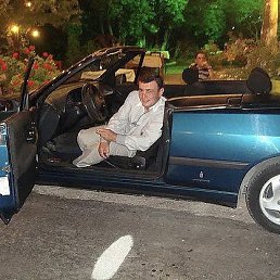���� Giorgi, �������, 35 ��� - ��������� 14 ���� 2023