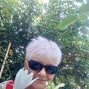 ���� ����, ����������, 65 ��� - ��������� 17 ������� 2023 � ������ ���� ����������