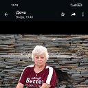 ���� ������, ����, 65 ��� - ��������� 4 �������� 2023 � ������ ���� ����������