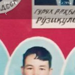 ���� ���, ����, 42 ���� - ��������� 4 �������� 2023